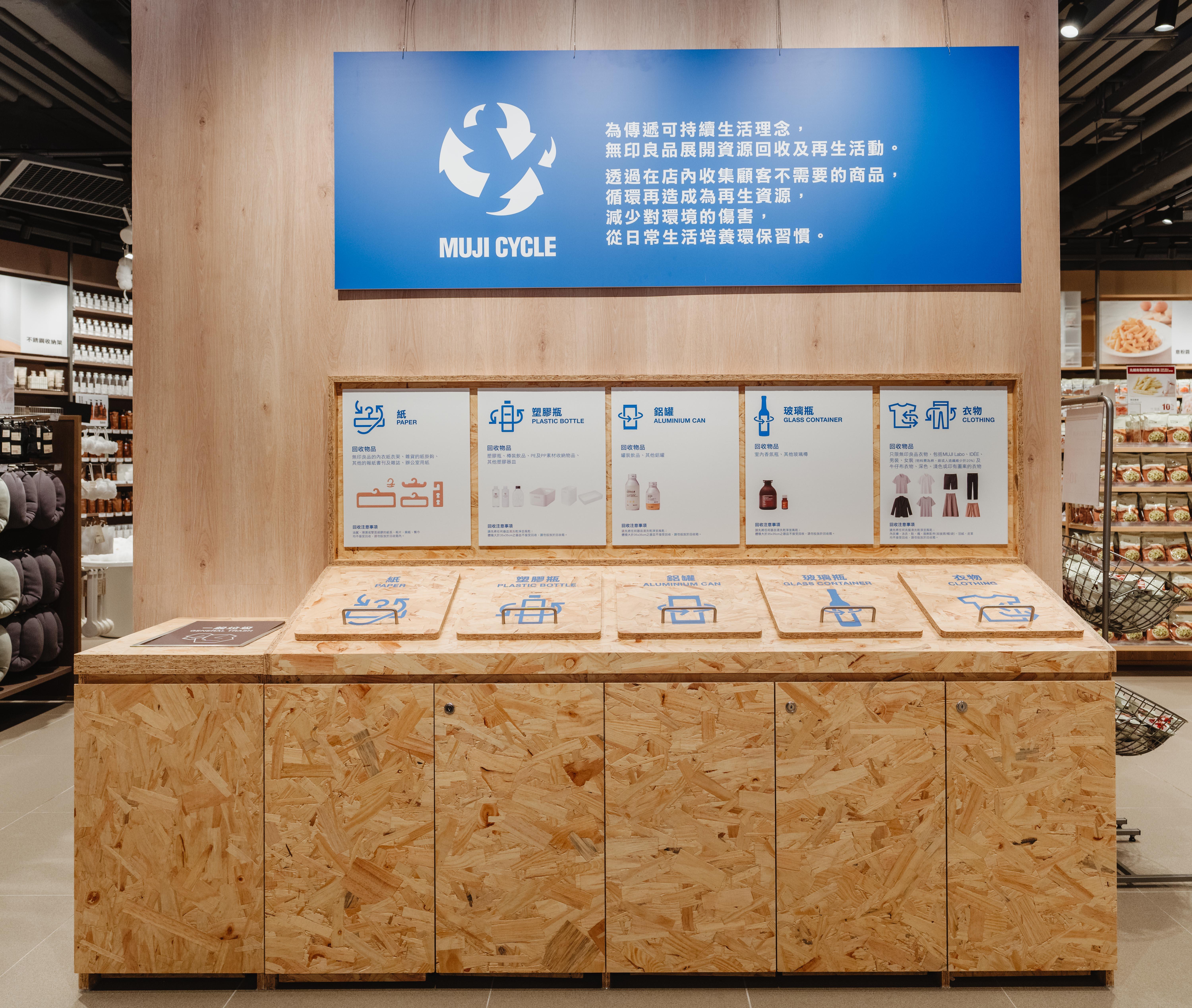 MUJI CYCLE資源再生回收箱