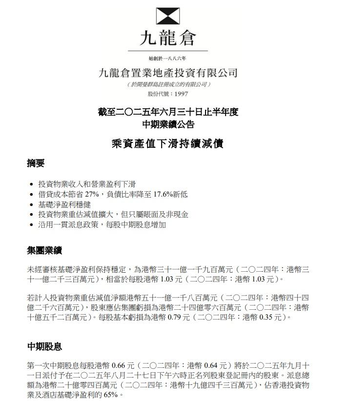 九置基礎淨盈利31.19億港元,按年微跌0.12%。(業績截圖)