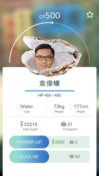 當年無綫為了宣傳《城寨英雄》,將其中4位演員化身成為「小精靈」。