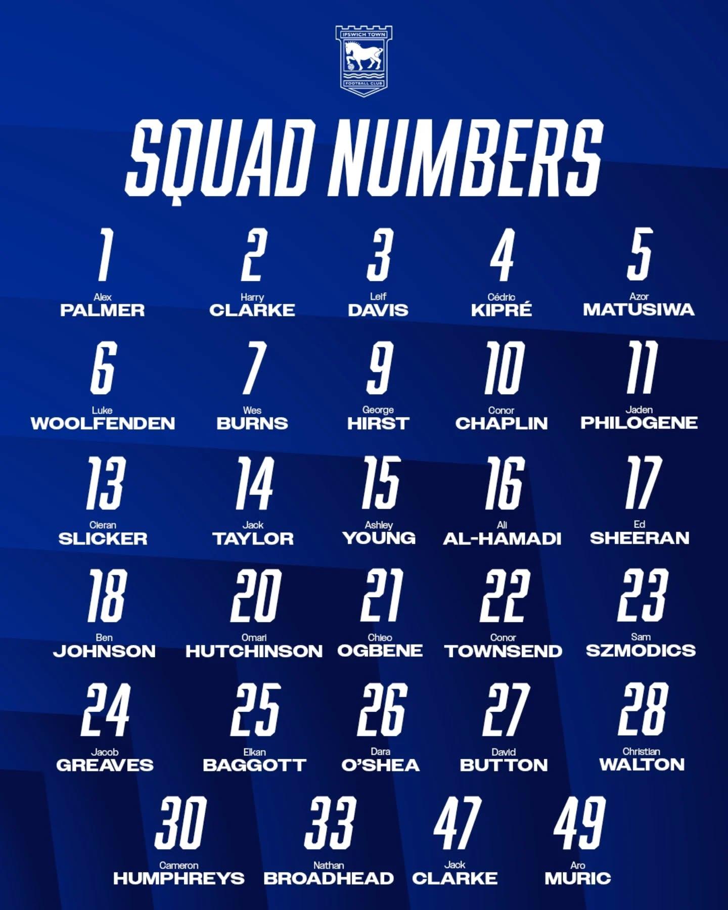 葉士域治17號繼續由英國創作歌手Ed Sheeran擁有。