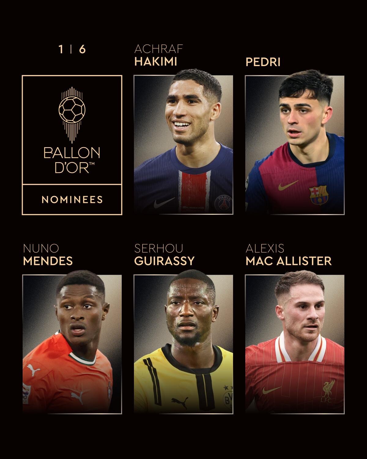 金球獎30人提名名單。(法國足球FB)