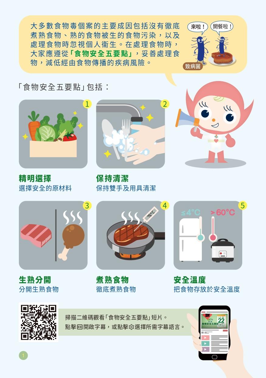 認識食物安全五要點(上)|居家食物安全建議(食物安全中心)
