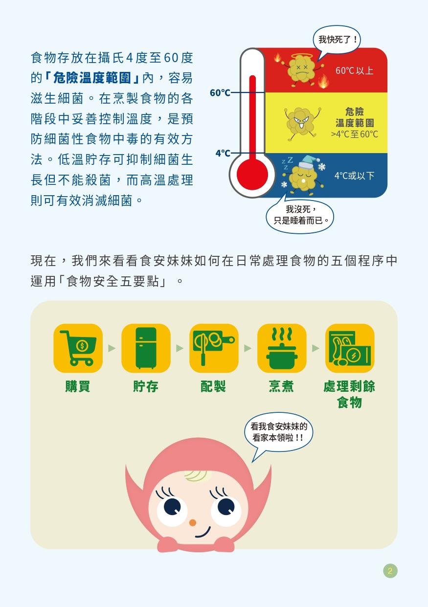 認識食物安全五要點(上)|食物存放在攝氏4度至60度的危險溫度範圍內,容易滋生細菌(食物安全中心)