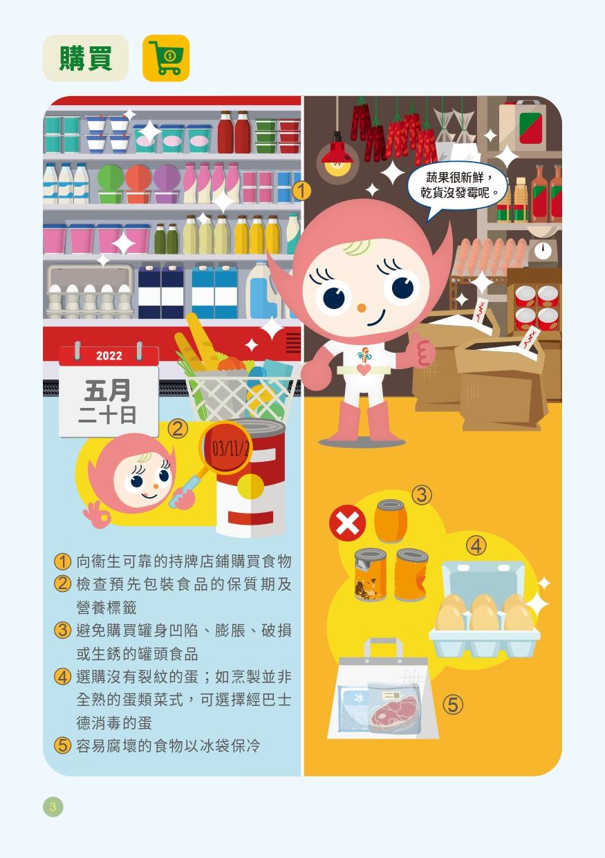 認識食物安全五要點(上)|容易腐壞的食物以冰袋保冷(食物安全中心)