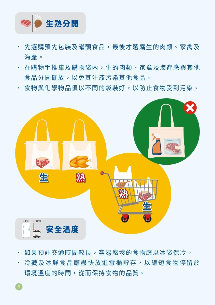 認識食物安全五要點(上)|生熟分開及安全溫度(食物安全中心)