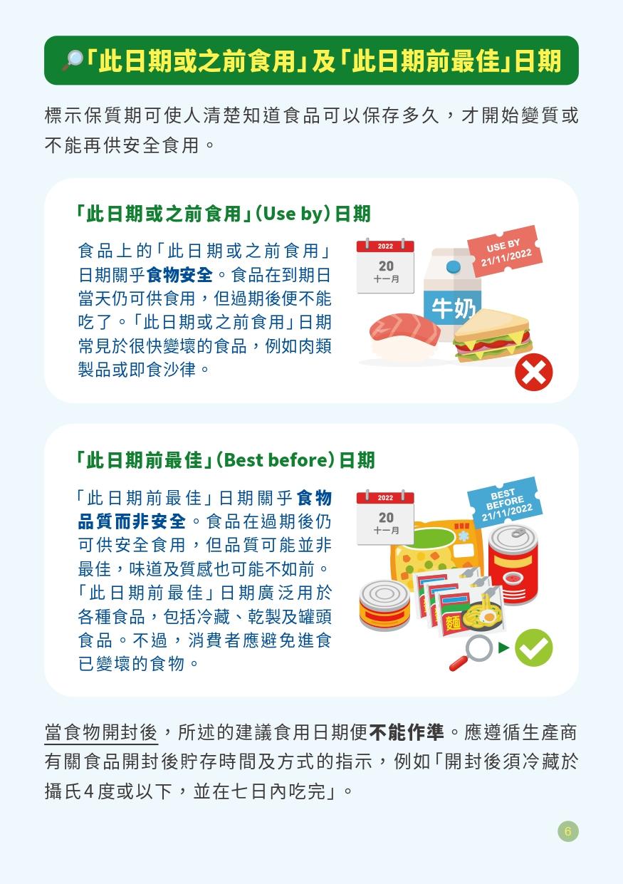 認識食物安全五要點(上)|此日期或之前食用及此日期前最佳日期分別(食物安全中心)