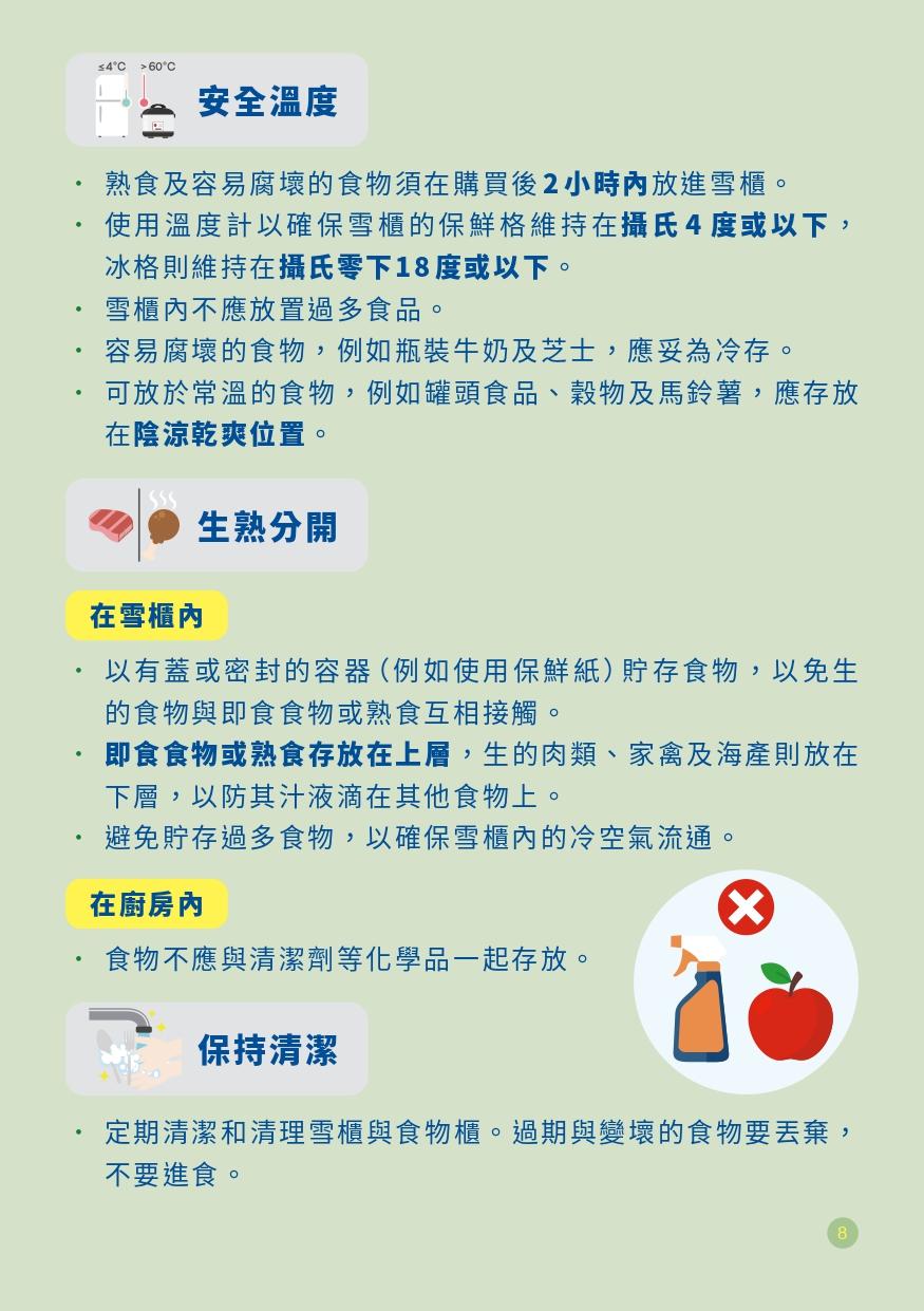 認識食物安全五要點(下)|安全溫度、生熟分開及保持清潔(食物安全中心)