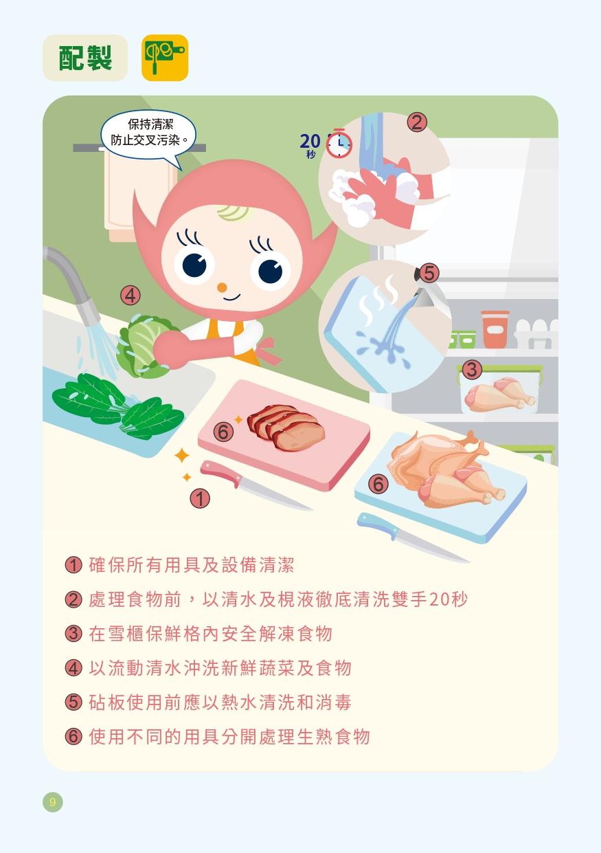 認識食物安全五要點(下)|處理食物前,以清水及梘液徹底清洗雙手20秒(食物安全中心)