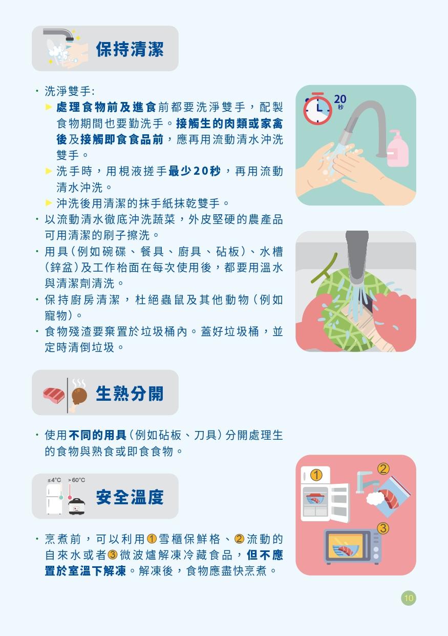 認識食物安全五要點(下)|洗手後用清潔的抹手紙抹乾雙手(食物安全中心)