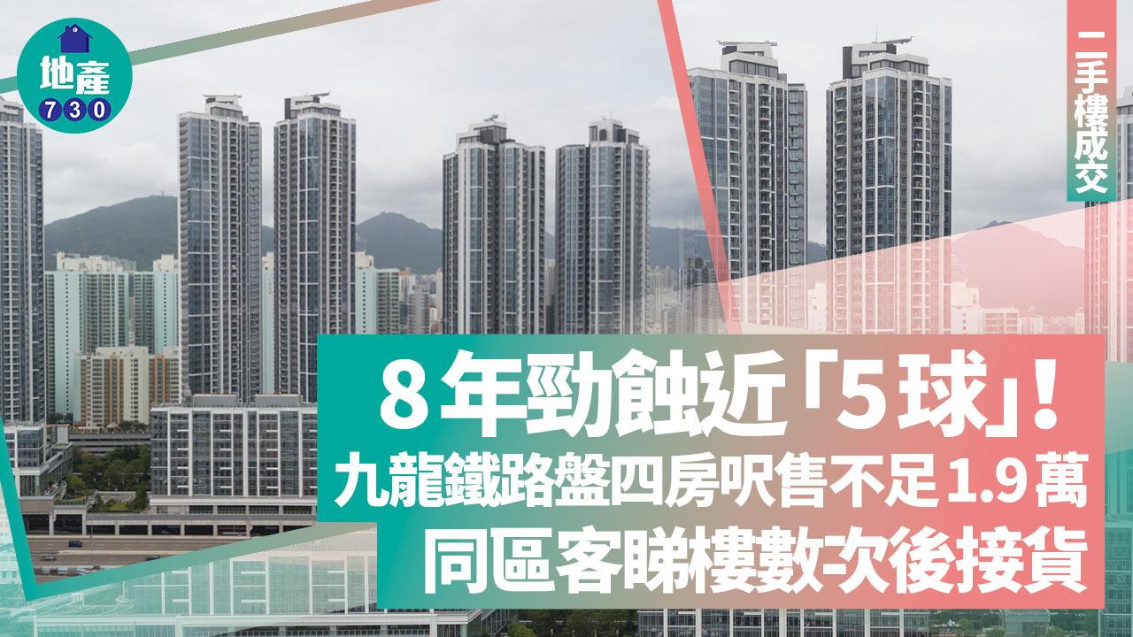 8年勁蝕近「5球」!九龍鐵路盤四房呎售不足1.9萬 同區客睇樓數次接貨|二手樓成交