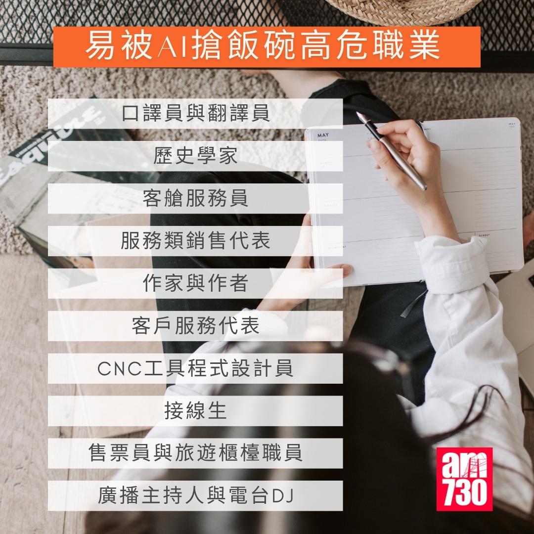 易被AI搶飯碗高危職業/不易被AI取代安全職業|。(am730製圖)