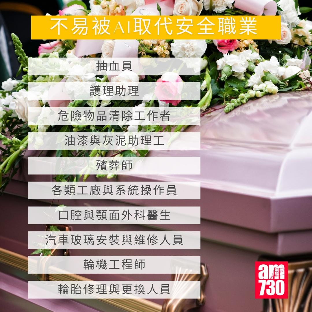 易被AI搶飯碗高危職業/不易被AI取代安全職業|。(am730製圖)