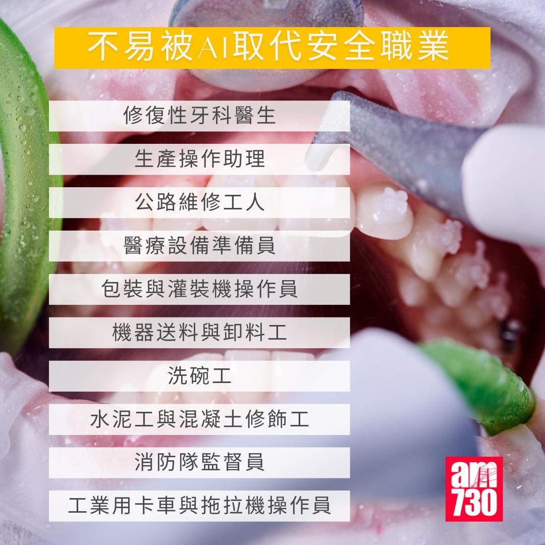 易被AI搶飯碗高危職業/不易被AI取代安全職業|。(am730製圖)