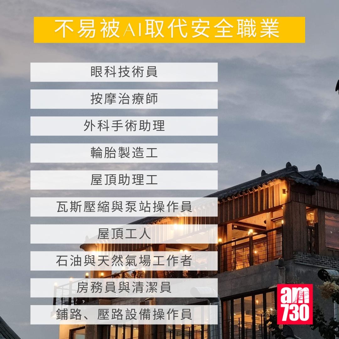 易被AI搶飯碗高危職業/不易被AI取代安全職業|。(am730製圖)