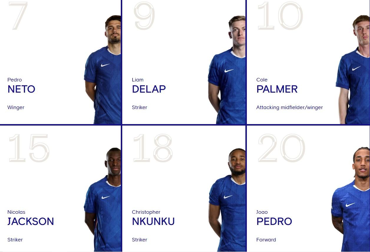 車路士官網列出高爾彭馬、尼圖等進攻球員,但沒有史達寧。