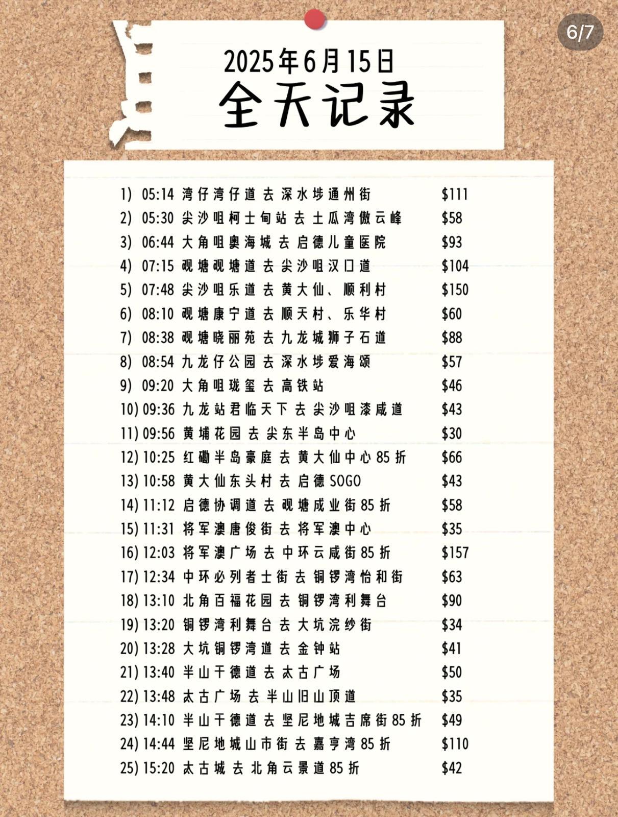 圖片來源:小紅書