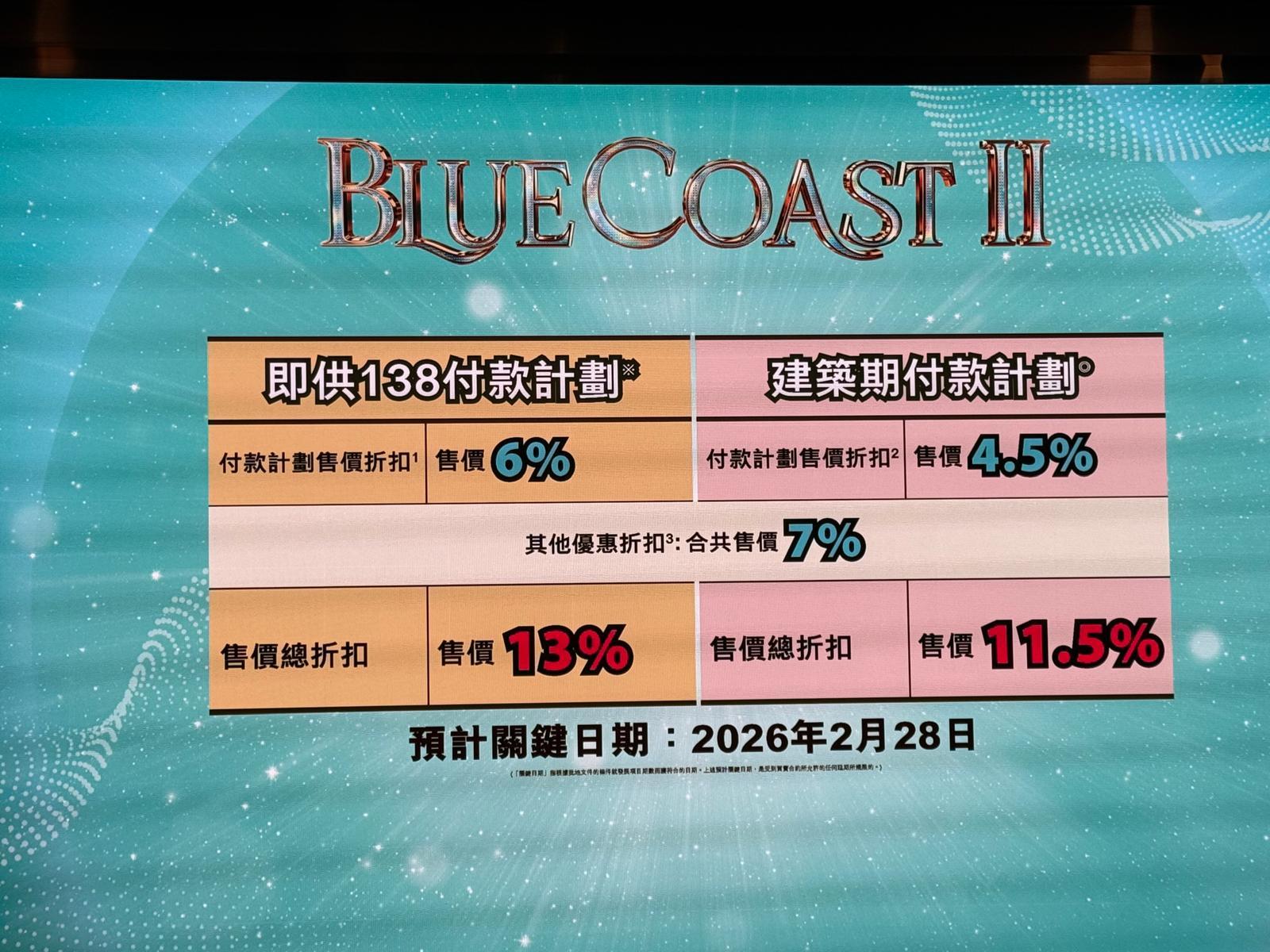 BLUE COAST II開價 推60伙加價2% 最平932萬|黃竹坑新盤