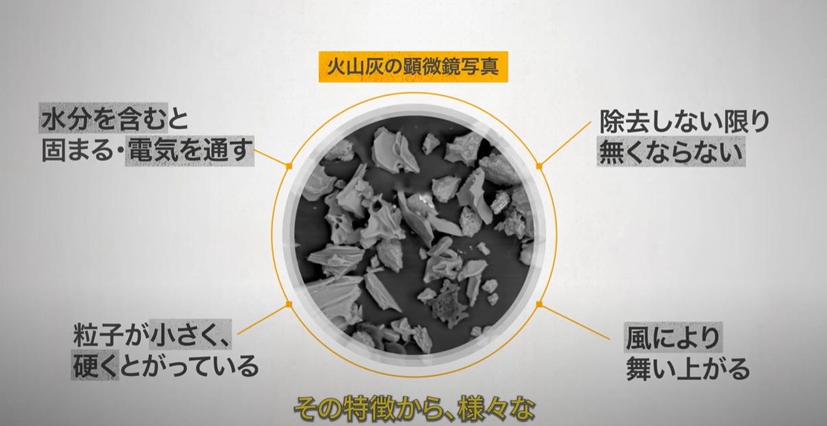 AI模擬富士山大爆發影片中,顯微鏡下的火山灰。(互聯網)