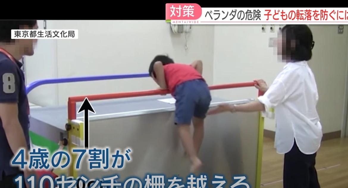 東京都生活文化局早前測試顯示,4歲兒童能輕易跨越1.1米高欄杆。(互聯網)