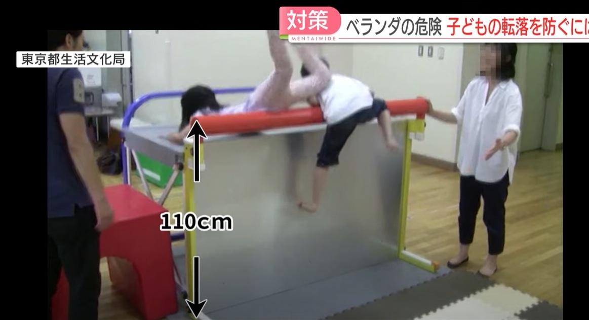 東京都生活文化局早前測試顯示,許多兒童能輕易跨越1.1米高欄杆。(互聯網)