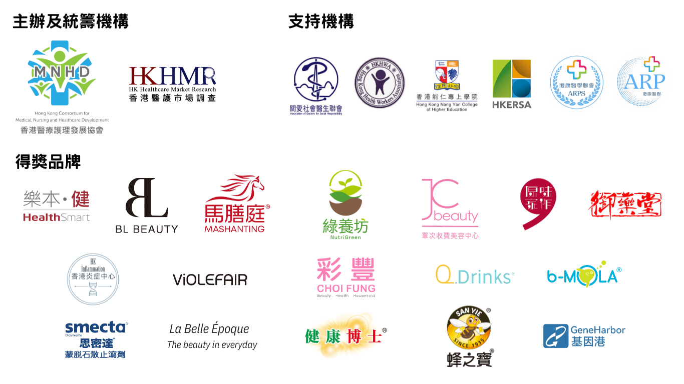 主辦及統籌機構, 支持機構及得獎品牌