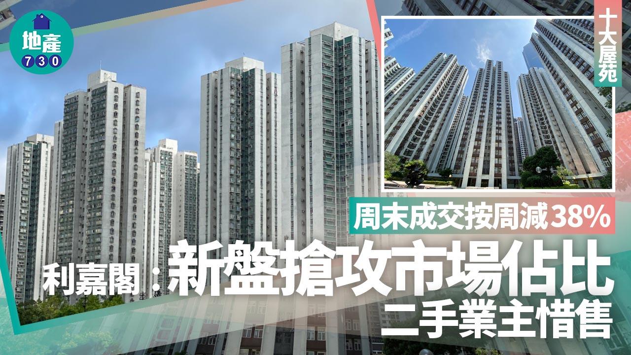 十大屋苑|周末成交按周減38% 利嘉閣:新盤搶攻市場佔比 二手業主惜售
