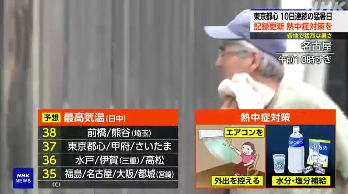 名古屋市炎熱,民眾走在街上,「大汗疊細汗」。(互聯網)