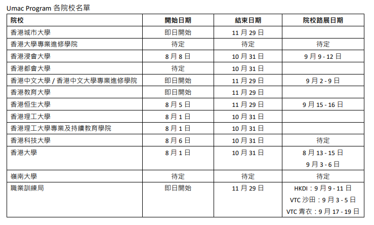 Umac Program 2025開始時間一覽。