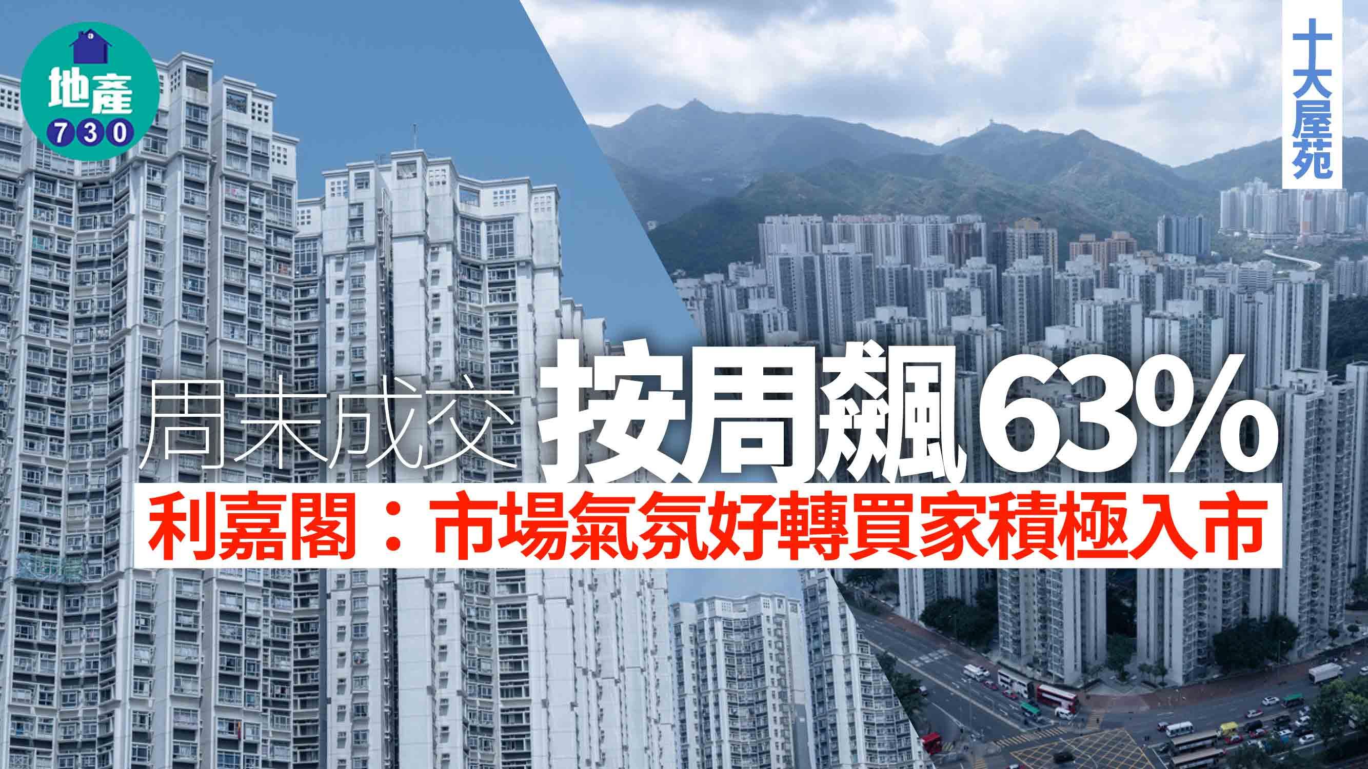 十大屋苑|周末成交按周飆63% 利嘉閣:市場氣氛好轉 買家積極入市
