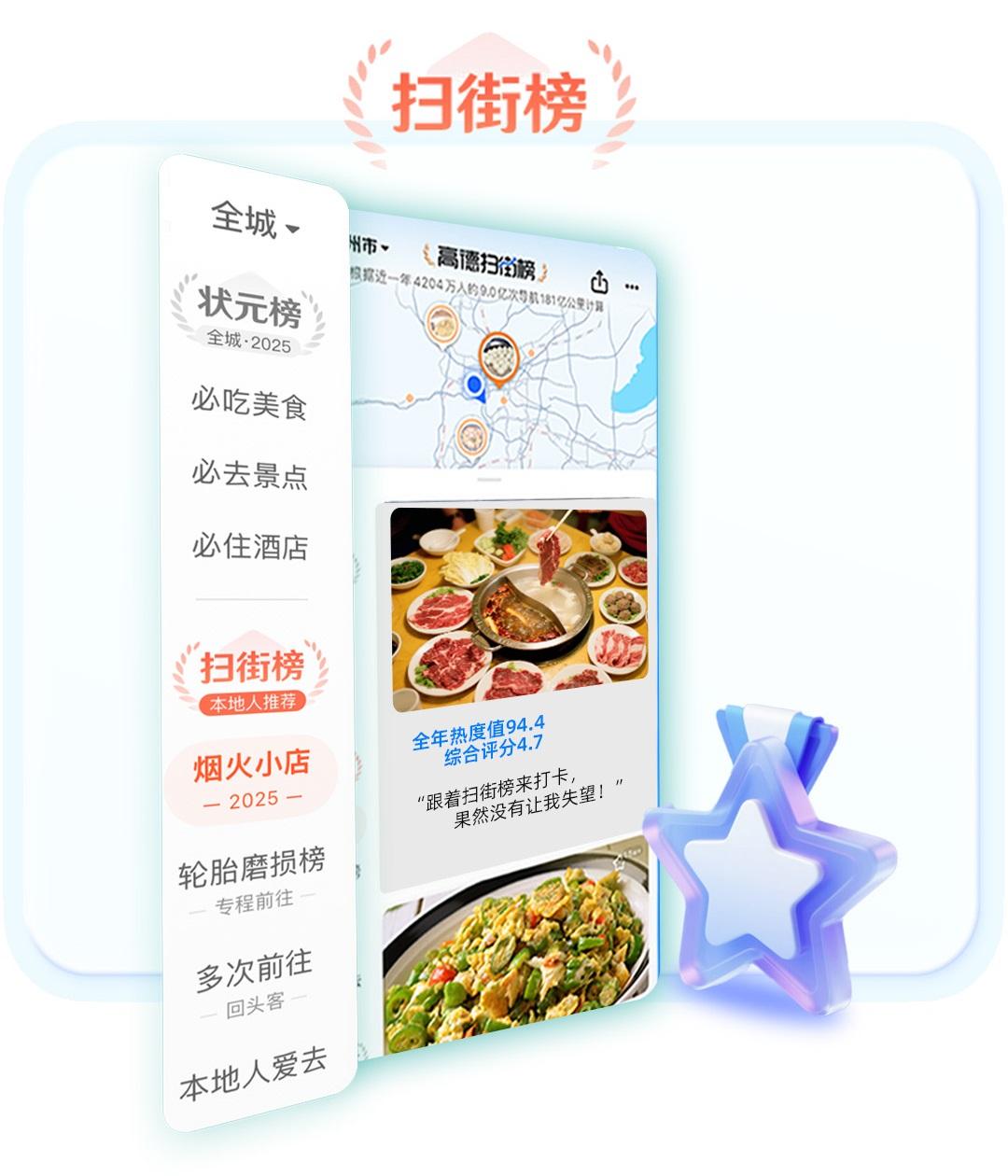 阿里旗下高德發佈「高德掃街榜」,全力支持線下服務消費。(阿里巴巴提供)