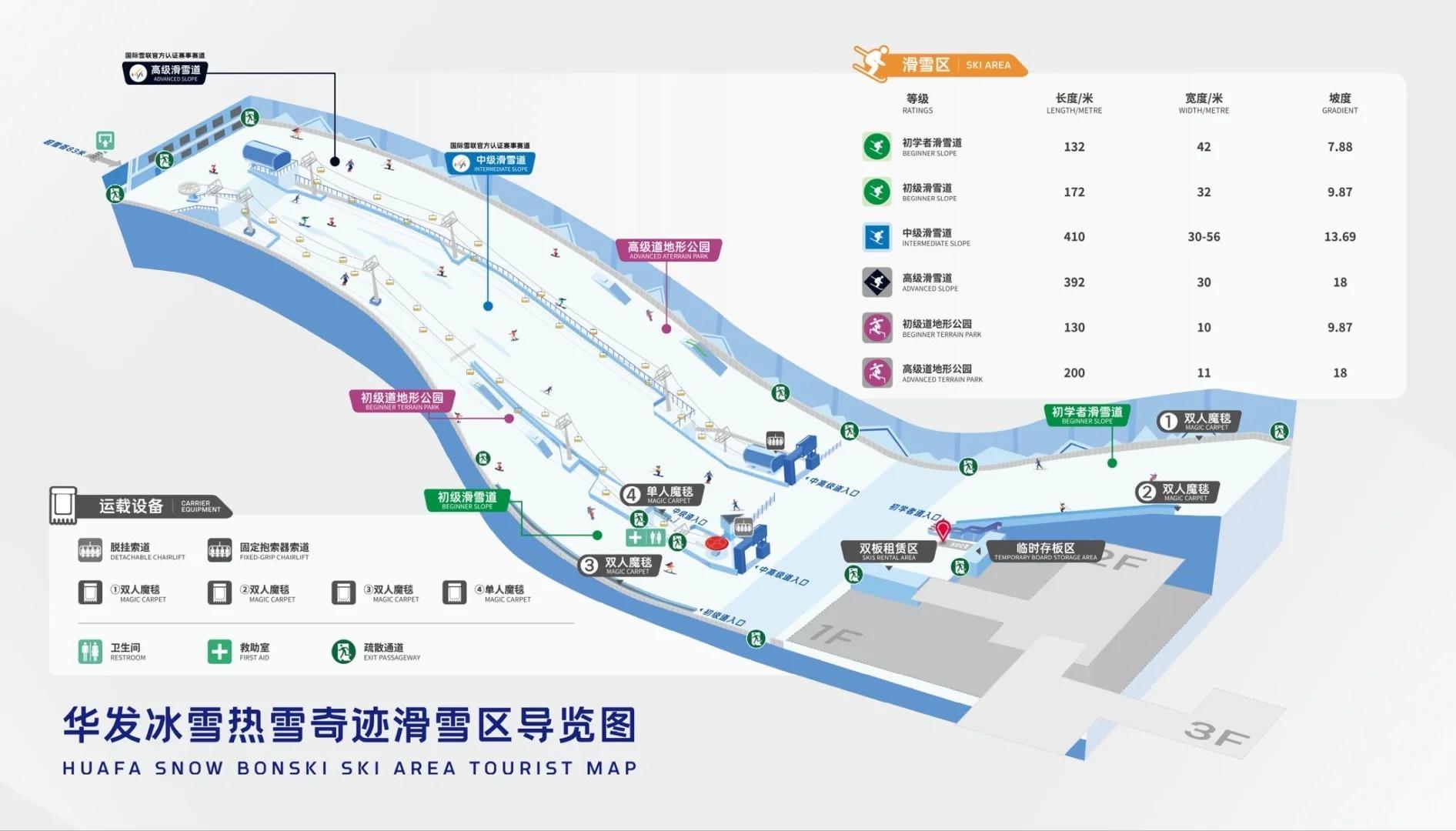深圳前海華發冰雪世界|5條專業雪道