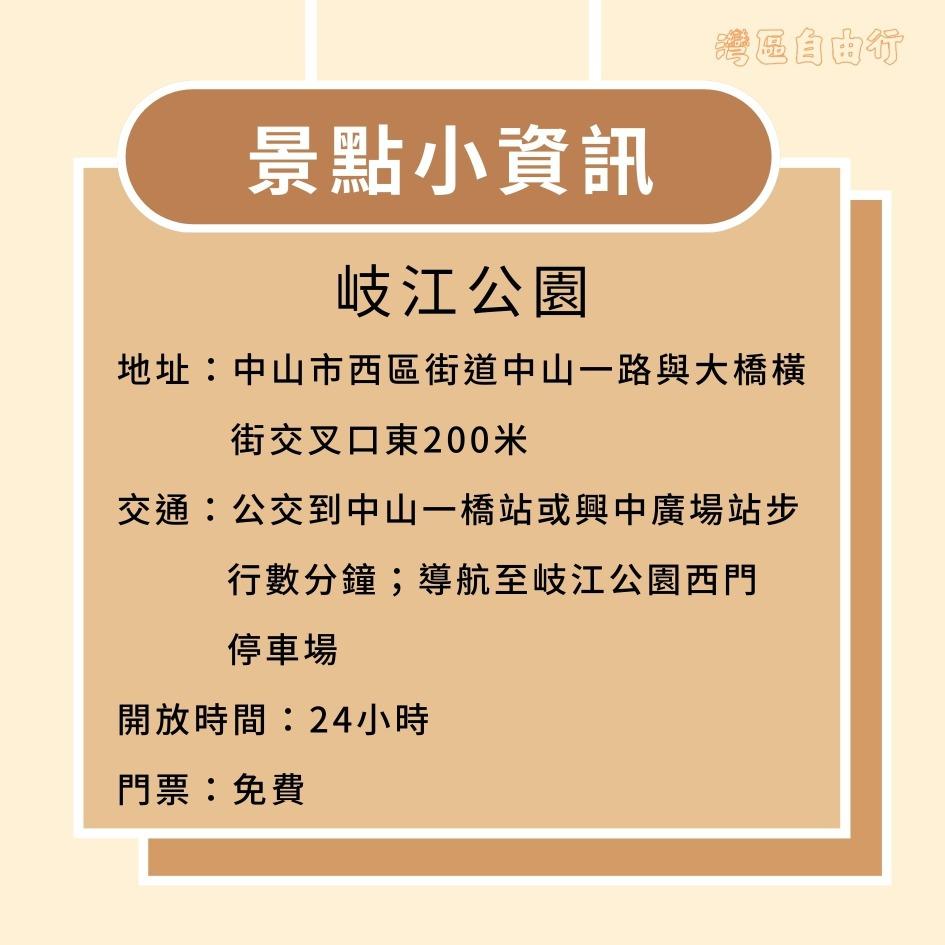 (當代中國製圖)