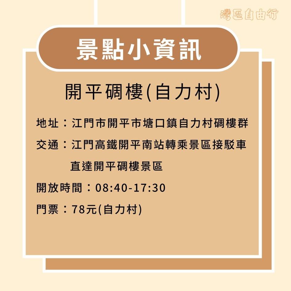 (當代中國製圖)