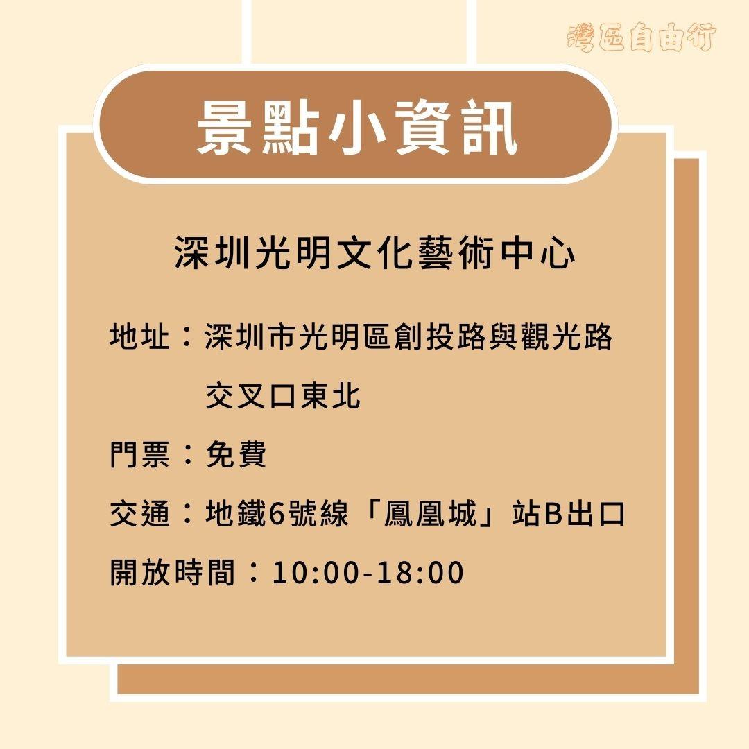 (當代中國製圖)