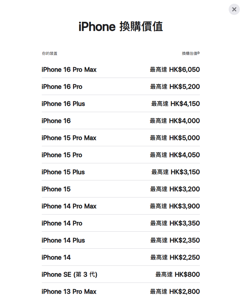 Apple Trade In 換購計劃最新價