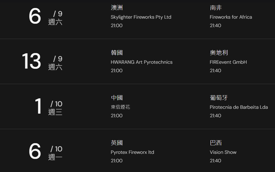 澳門國際煙花匯演時間表。