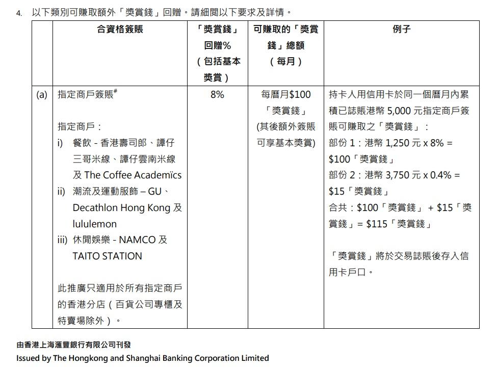 滙豐Red信用卡9月新增指定商戶8%回贈。(滙豐網頁截圖)