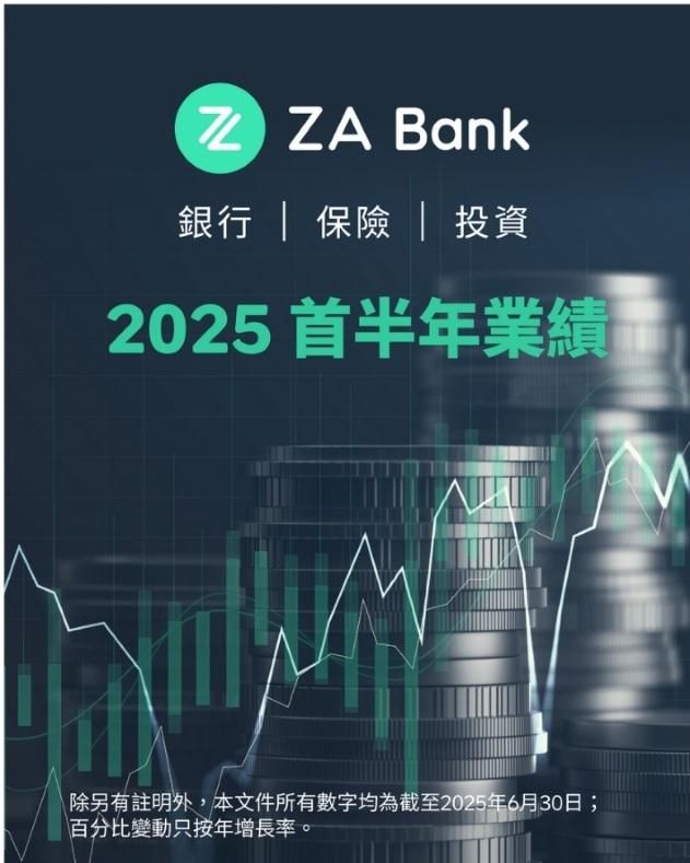 ZA Bank今日公布2025年中期業績。(ZA Bank提供)