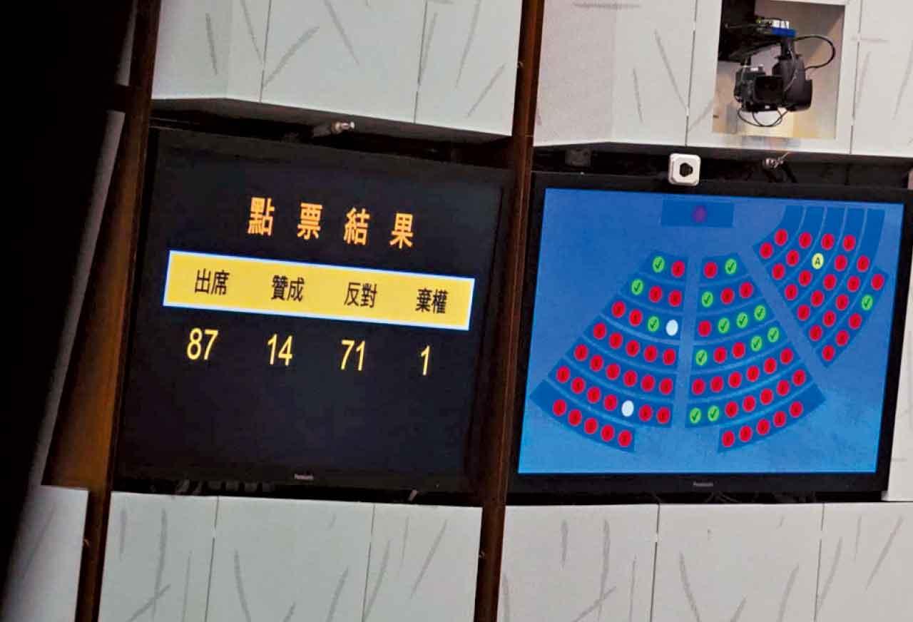 同性伴侶關係登記條例草案