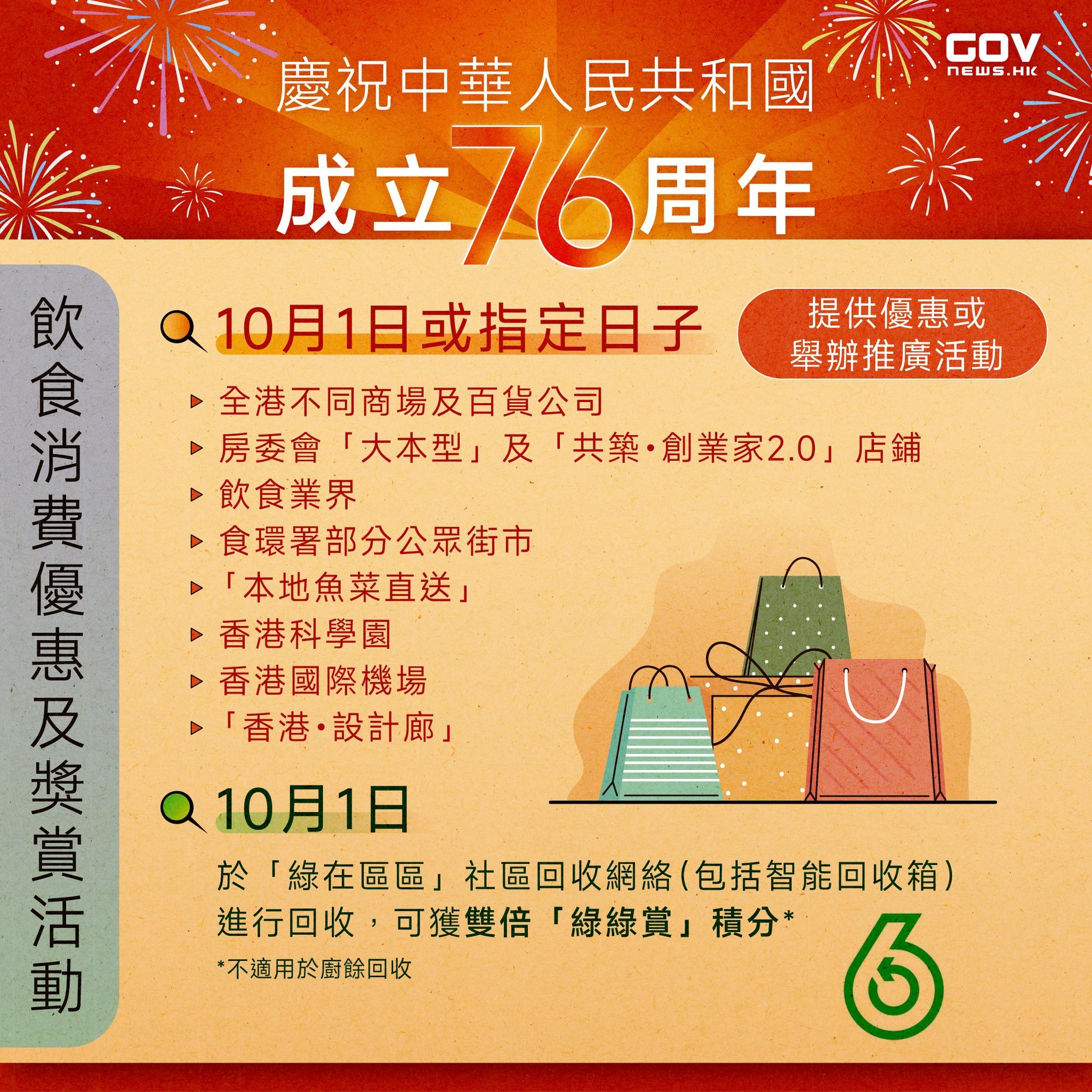 國慶優惠|綠在區區/商場(添馬台)