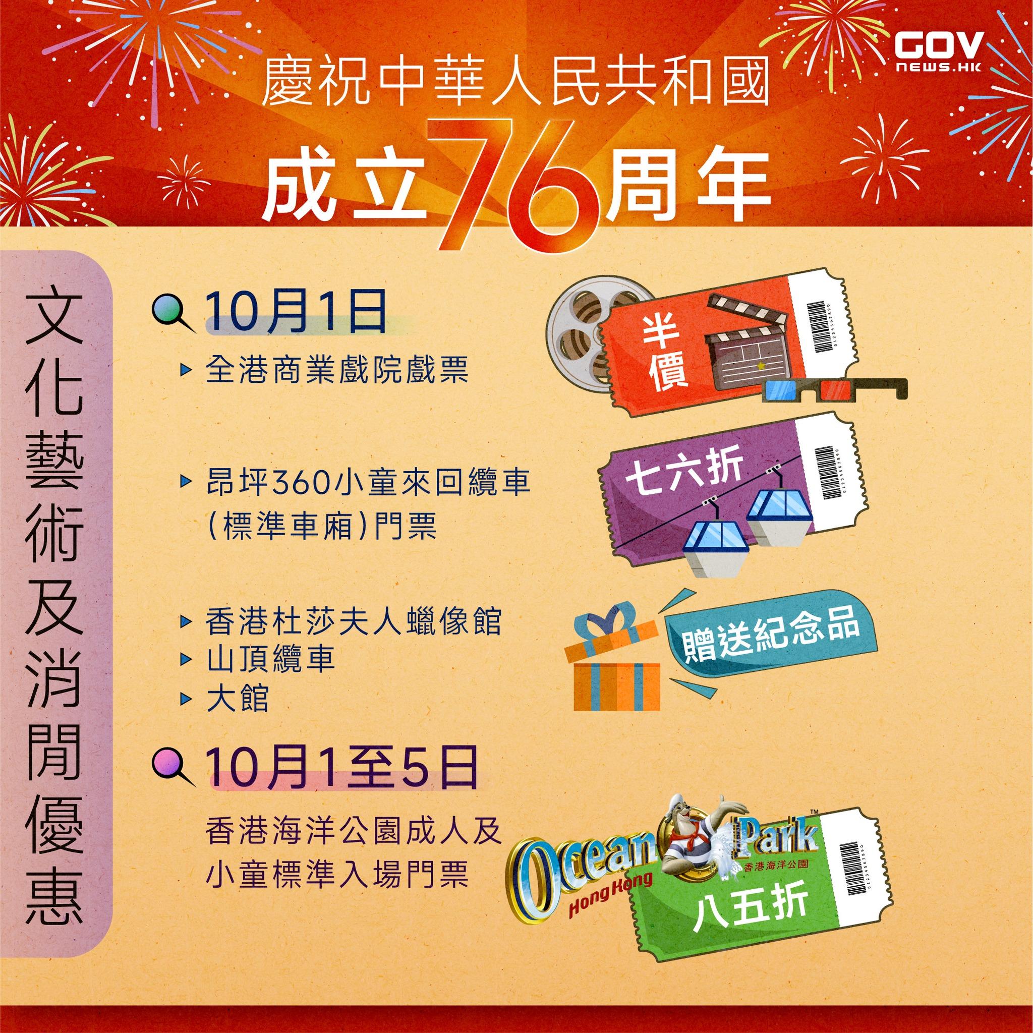 國慶優惠|戲院門票/昂坪360/山頂纜車/大館/海洋公園(添馬台)