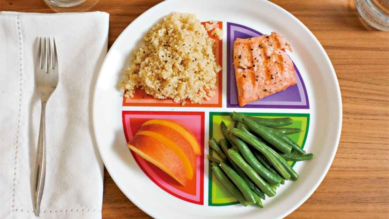 食物金字塔