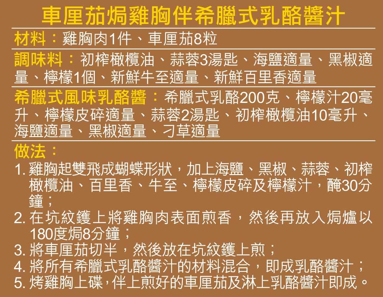 腸道健康車厘茄焗雞胸伴希臘式乳酪醬汁
