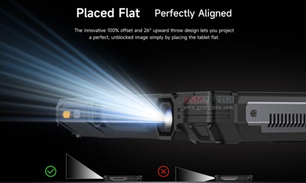 Armor Pad 5 Ultra內置的微型投影儀,這套系統支持200流明亮度、960 x 540分辨率,並配備自動對焦功能與26°向上投射角度。