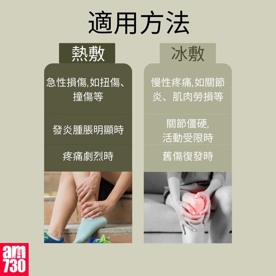 熱敷/冷敷作用/方法/注意事項懶人包(亞東紀念醫院骨科暨創傷科醫生陳鈺泓提供)