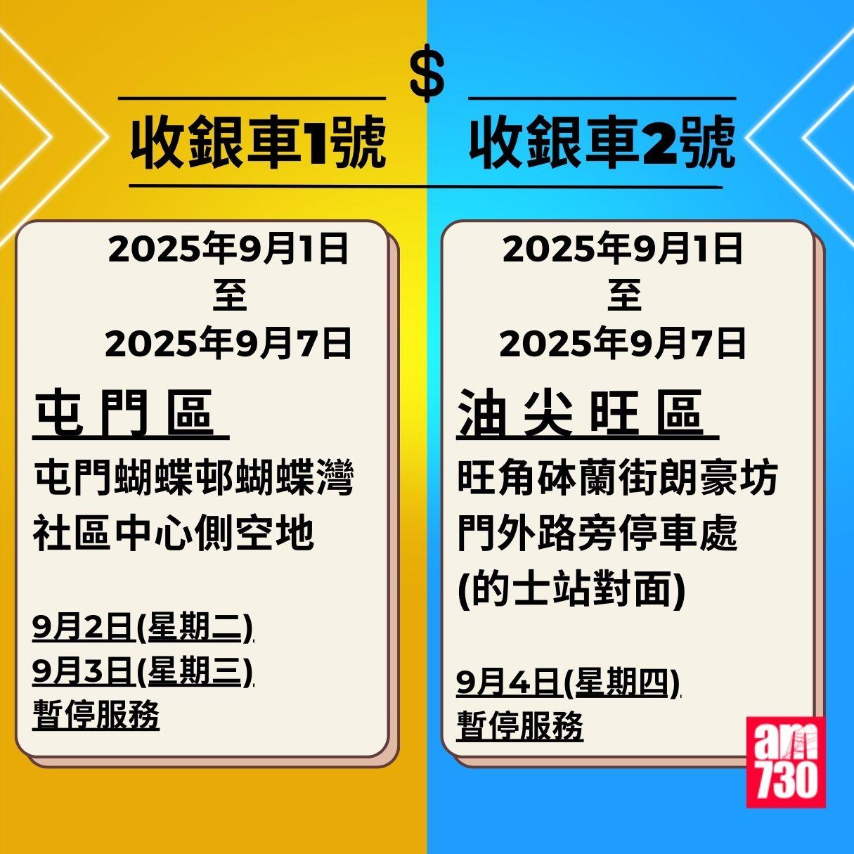 金管局收銀車時間表|2025年9月1日至2025年10月26日