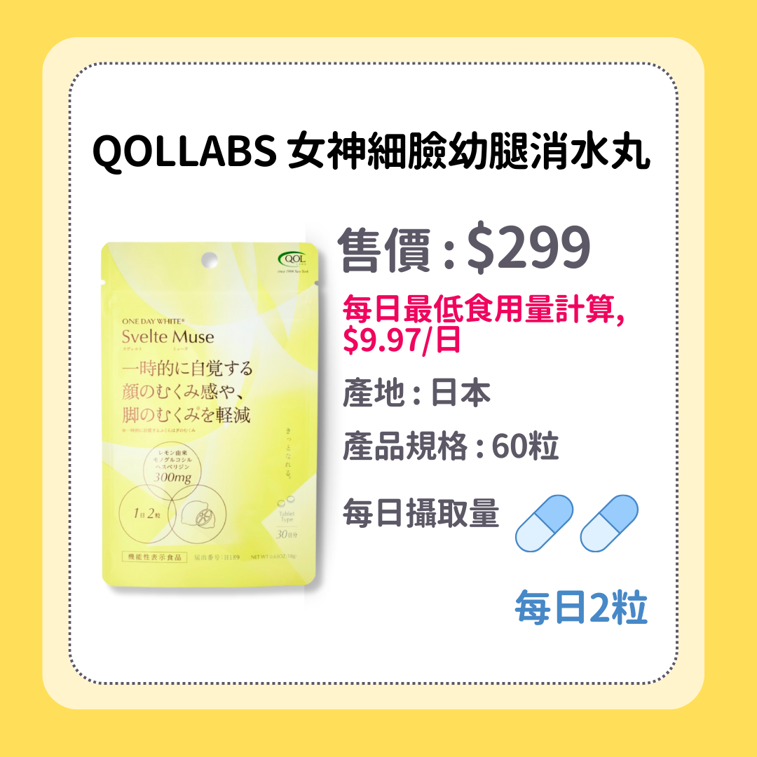 QOLLABS 女神細臉幼腿消水丸(產品規格:60粒):HK$$299(每日最低食用量計算,價格為9.97港元/日)