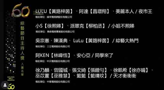 今日(15日)金鐘獎公布入圍名單,小S與好拍檔派翠克以《小姐不熙娣》入圍「綜藝節目主持人獎」。