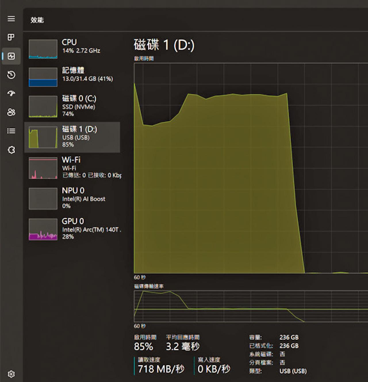 Sandisk microSD Express記憶卡