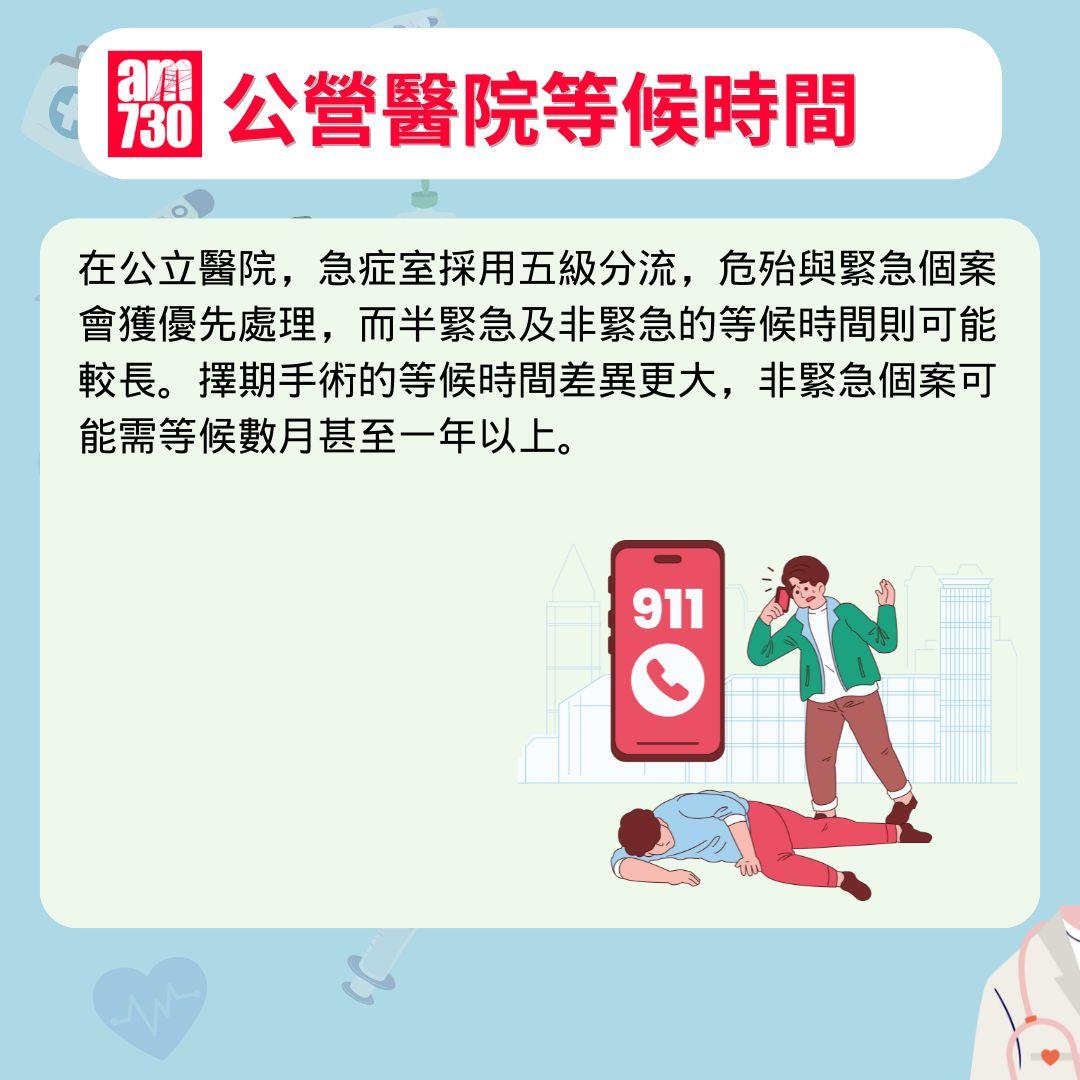 香港住院全攻略|公私營醫院流程/留院用品清單/保險理賠一文睇清!